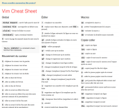 vimCheatSheet